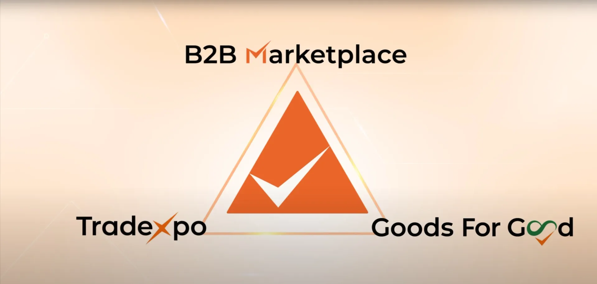 Arobid có 3 nền tảng chính. Nguồn: Arobid